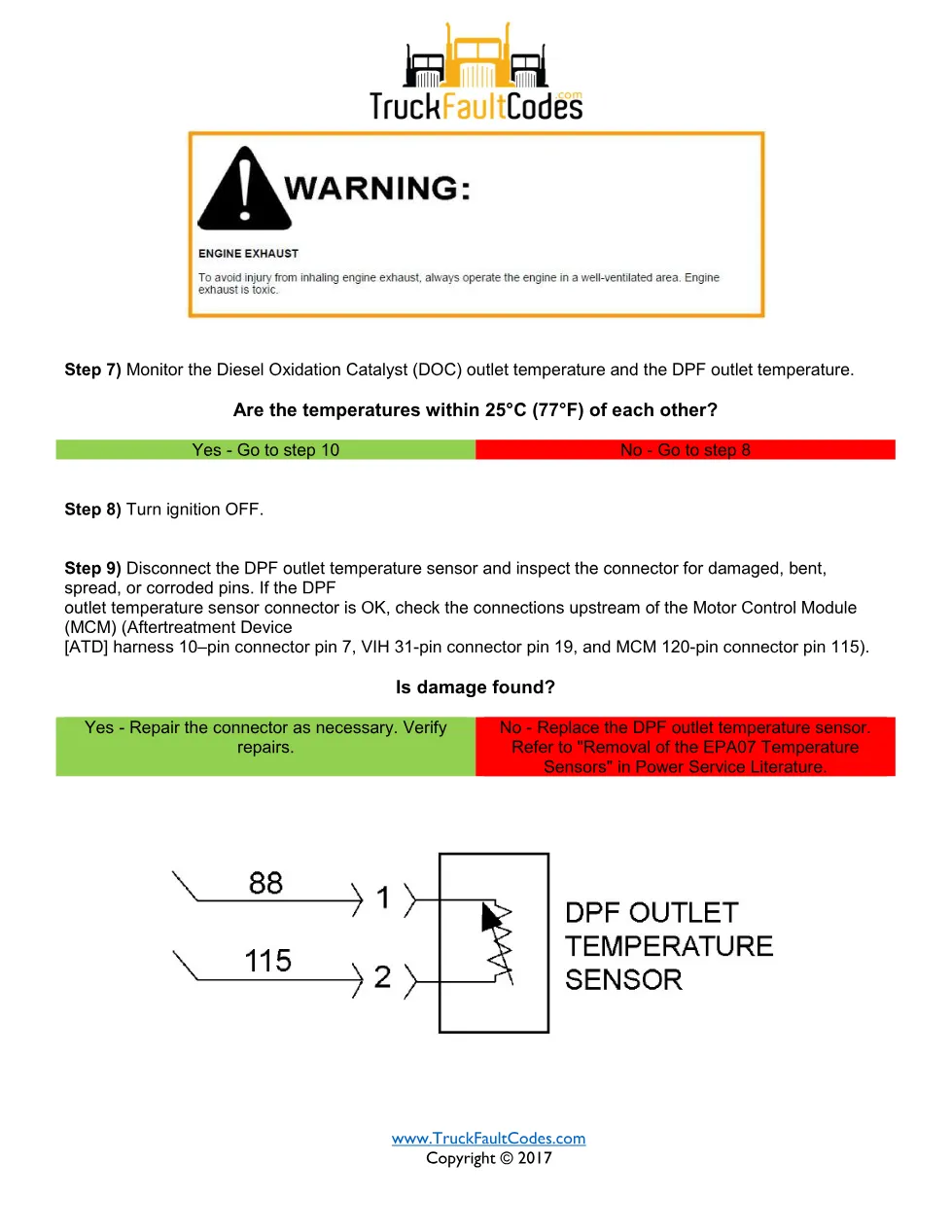 Detroit DPF temperature warning — Detroit DD Series SPN 3246/FMI - preview page 2 of 5