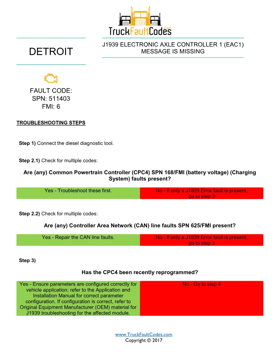 Detroit EAC1 message missing — Detroit SPN 511403 FMI 6 fault - preview page 1 of 2
