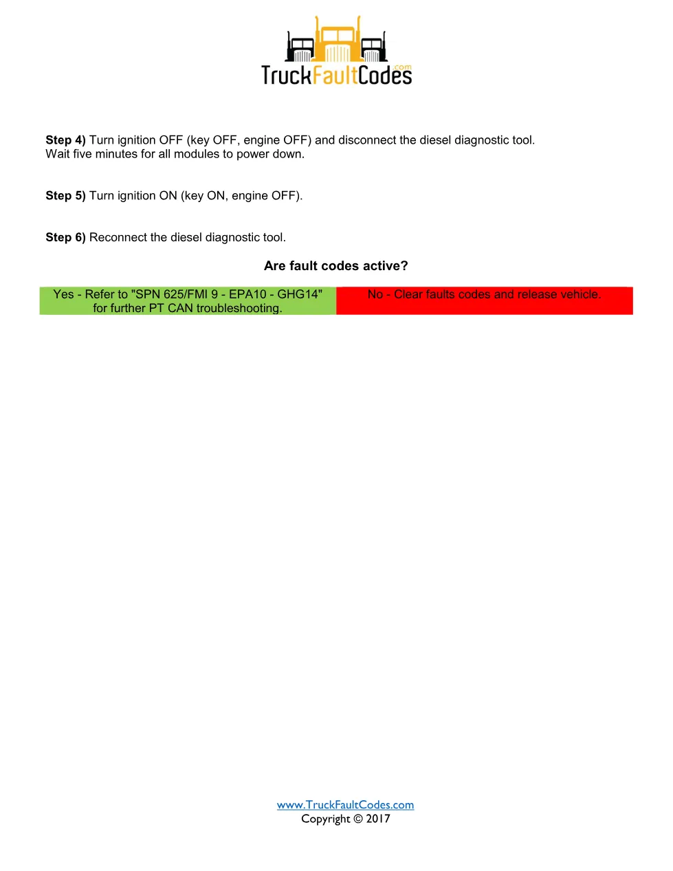 Detroit EAC1 message missing — Detroit SPN 511403 FMI 6 fault - page 2 is available after signing in