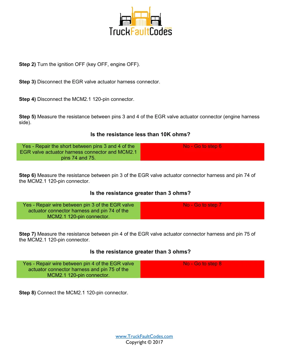 Detroit EGR actuator CAN3 — Detroit SPN 5588 FMI 9 fault code - preview page 2 of 3
