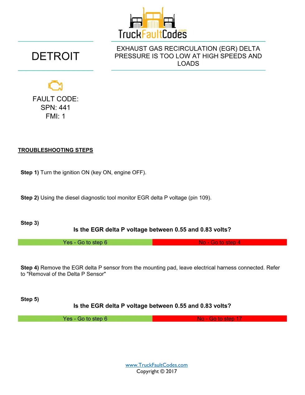 Detroit EGR delta pressure — Detroit DD Series DTC SPN 411/FMI 1 - preview page 1 of 5