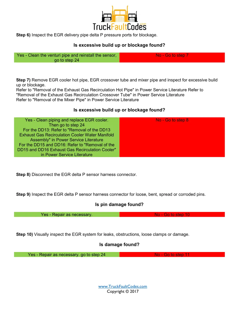 Detroit EGR delta pressure — Detroit DD Series DTC SPN 411/FMI 1 - preview page 2 of 5