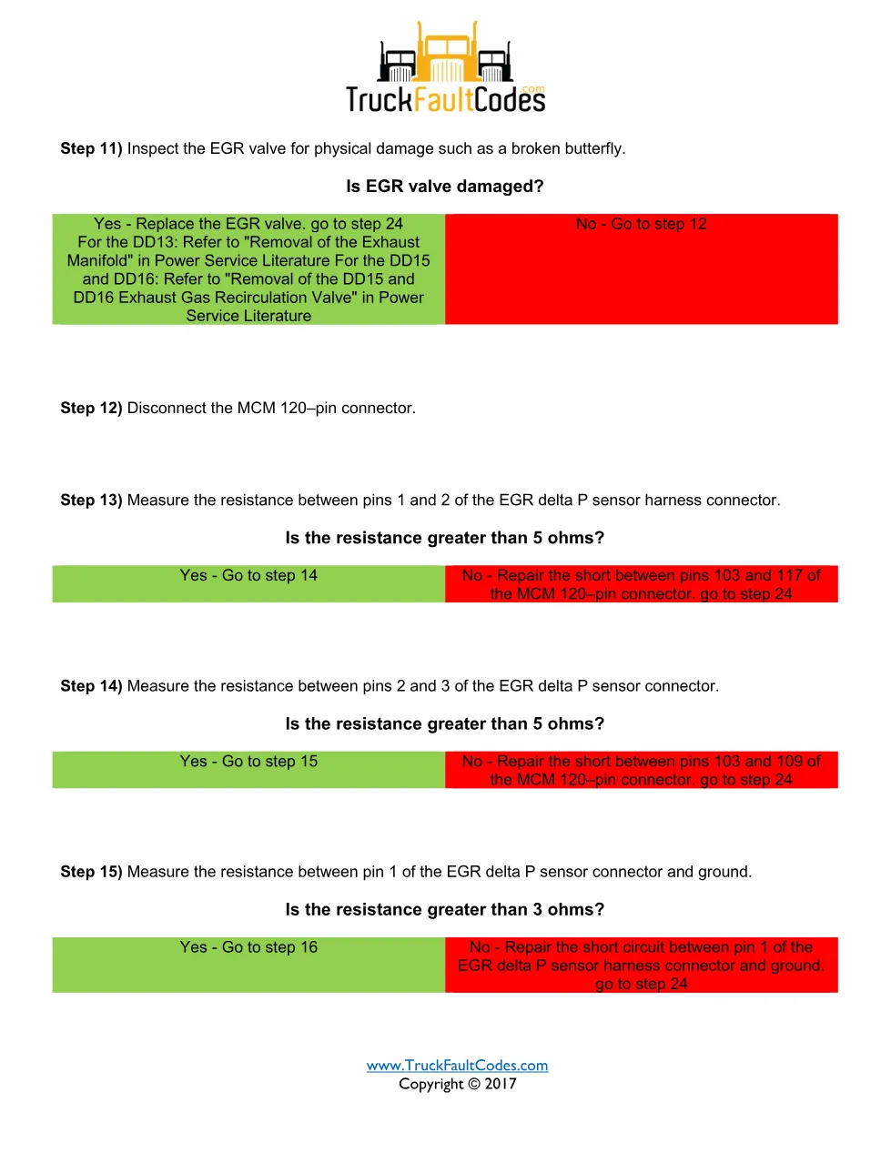Detroit EGR delta pressure — Detroit DD Series DTC SPN 411/FMI 1 - page 3 is available after signing in