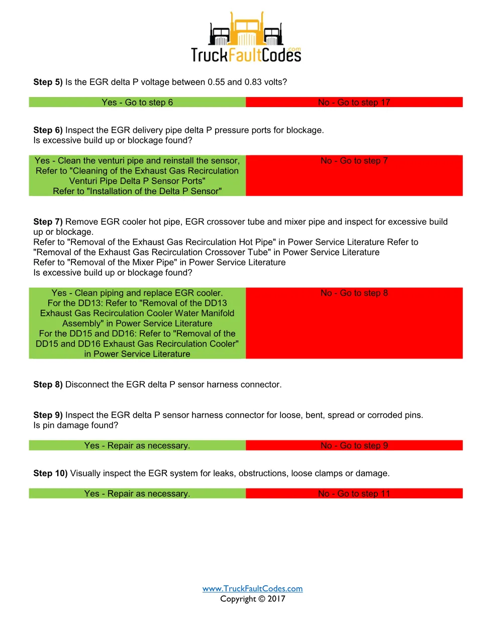 Detroit EGR differential pressure — Detroit DD Series DTC SPN - preview page 2 of 4