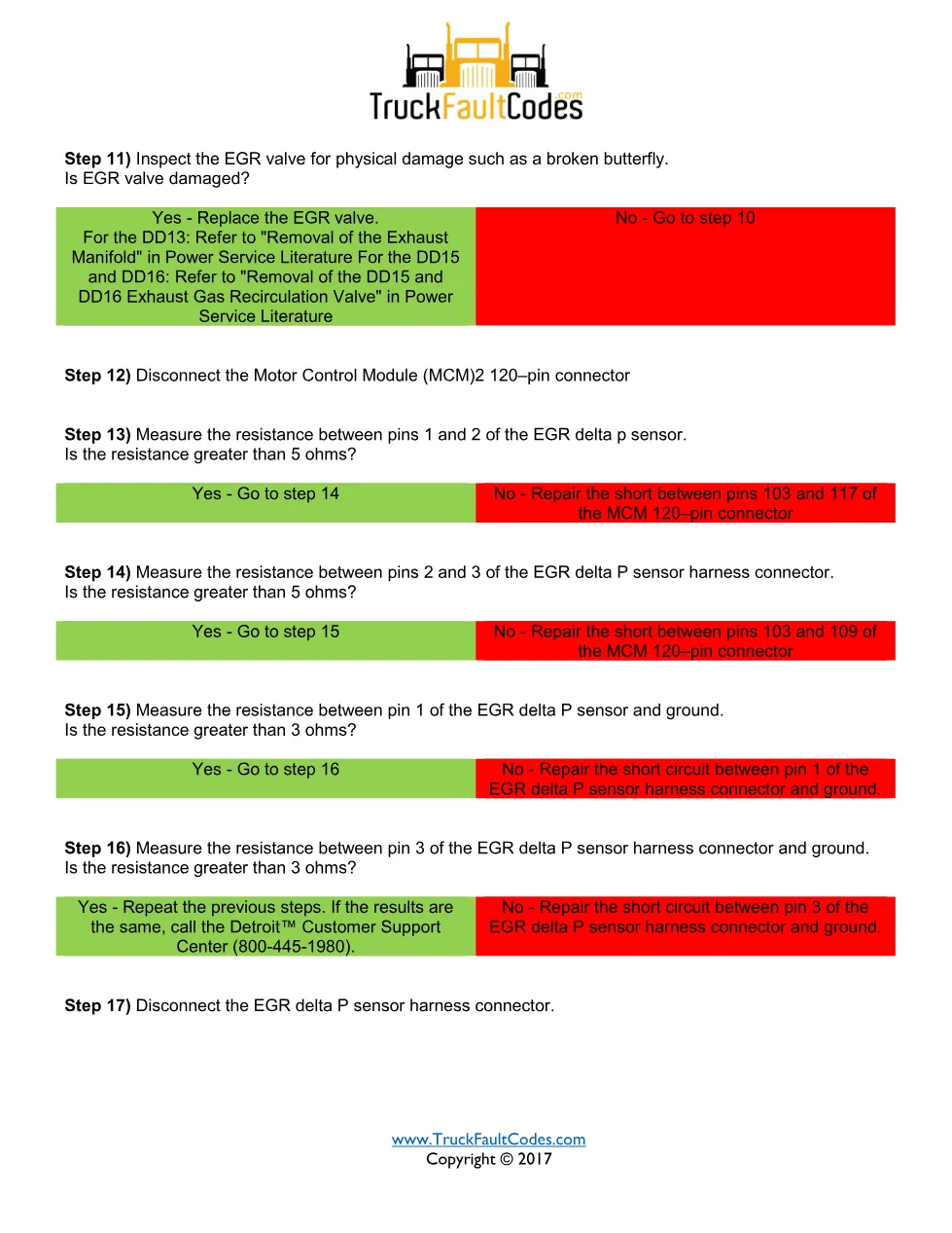 Detroit EGR differential pressure — Detroit DD Series DTC SPN - page 3 is available after signing in