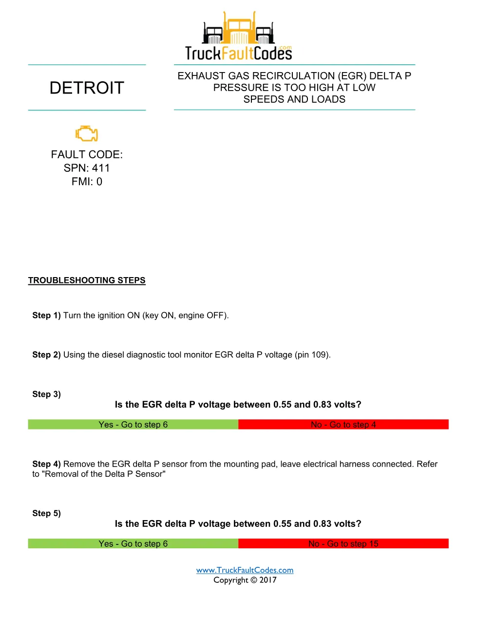 Detroit EGR pressure high — Detroit DD Series DTC SPN 411/FMI 0 - preview page 1 of 4