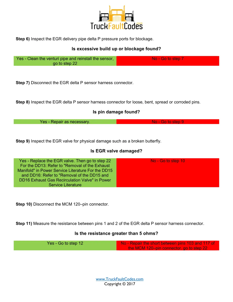 Detroit EGR pressure high — Detroit DD Series DTC SPN 411/FMI 0 - preview page 2 of 4