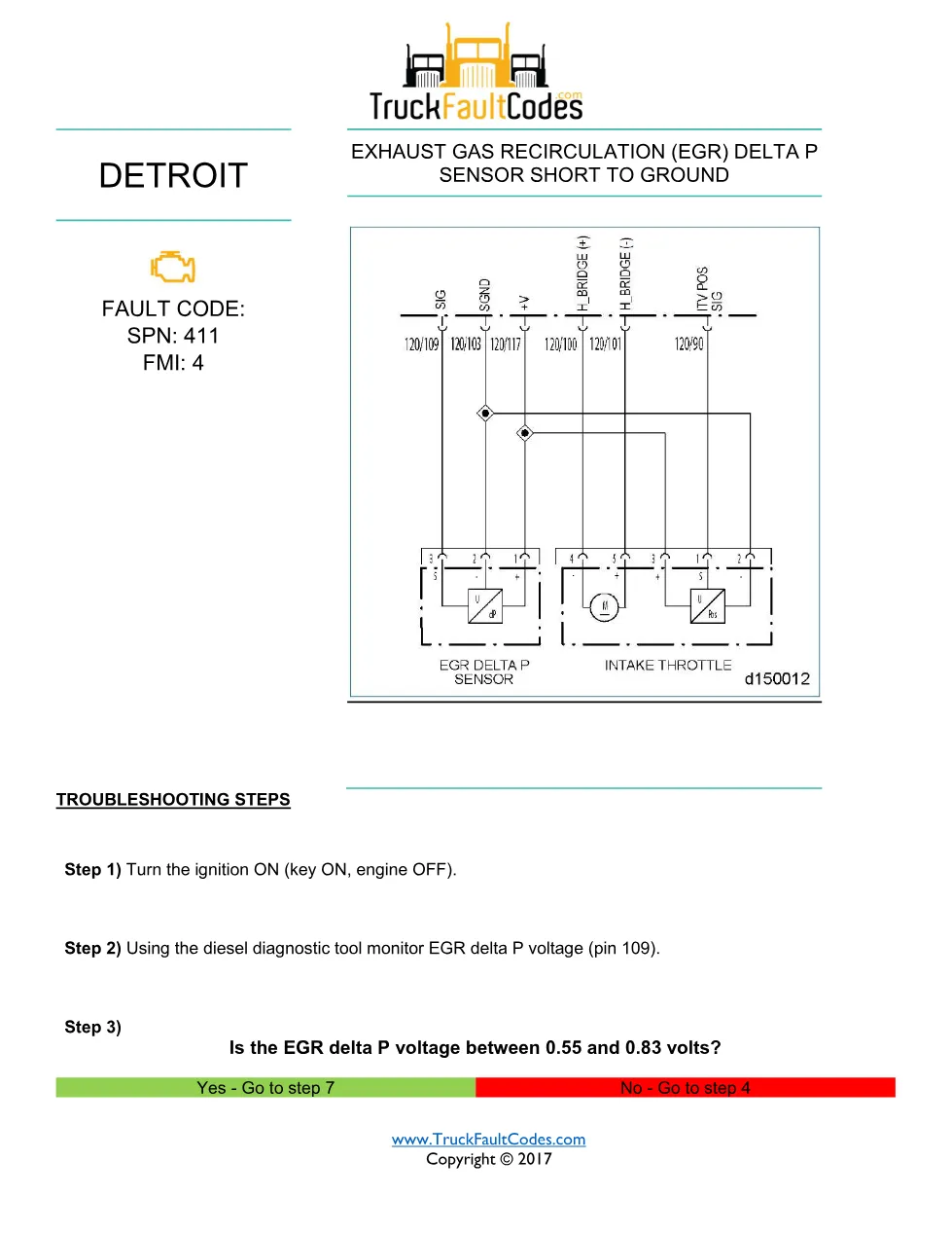 Detroit EGR sensor short — Detroit DD Series DTC SPN 411/FMI 4 - preview page 1 of 4