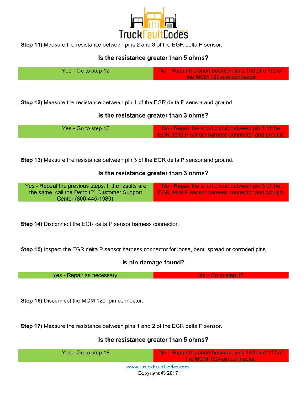 Detroit EGR sensor short — Detroit DD Series DTC SPN 411/FMI 4 - page 3 is available after signing in