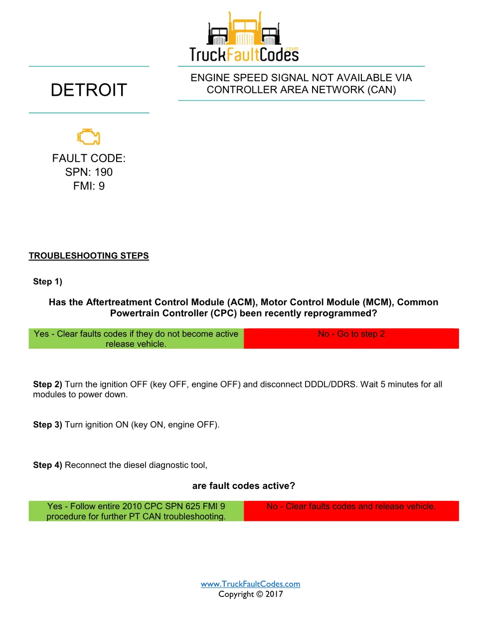Detroit engine speed signal — Detroit DD Series DTC SPN 190/FMI 9 - page 1 is available after signing in