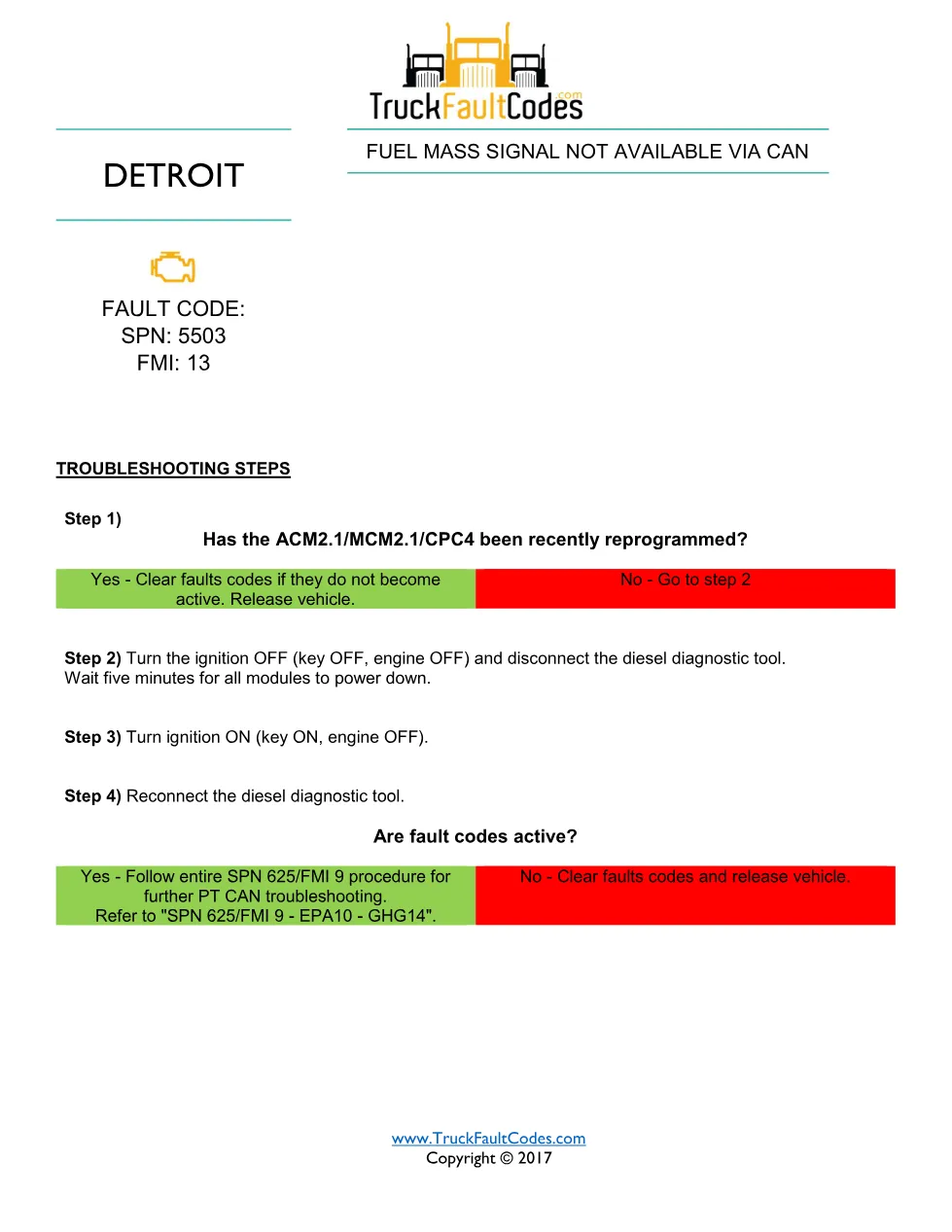 Detroit fuel mass signal — Detroit SPN 5503 FMI 13 fault code - page 1 is available after signing in
