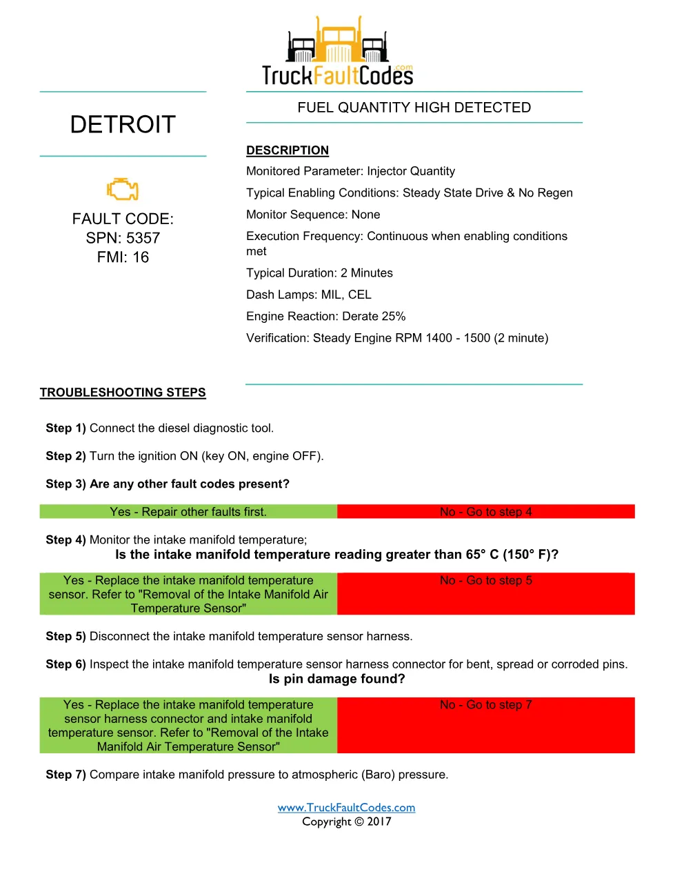 Detroit Fuel Quantity High – SPN 5357 FMI 16 EPA10 Fault Guide - preview page 1 of 3