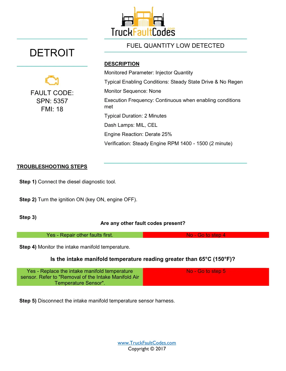 Detroit Fuel Quantity Low – SPN 5357 FMI 18 EPA10 Fault Guide - preview page 1 of 4