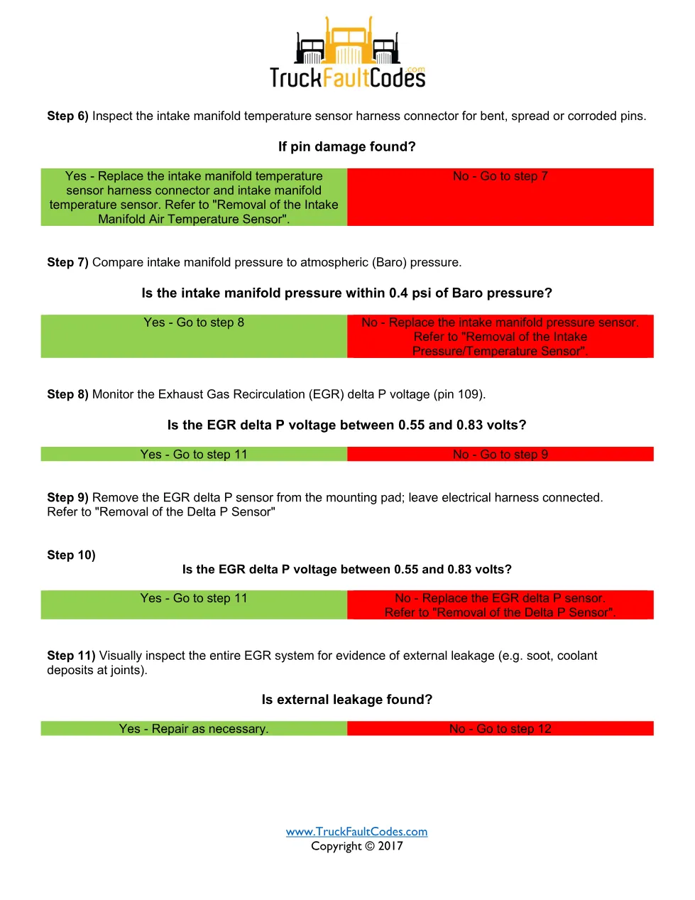 Detroit Fuel Quantity Low – SPN 5357 FMI 18 EPA10 Fault Guide - preview page 2 of 4