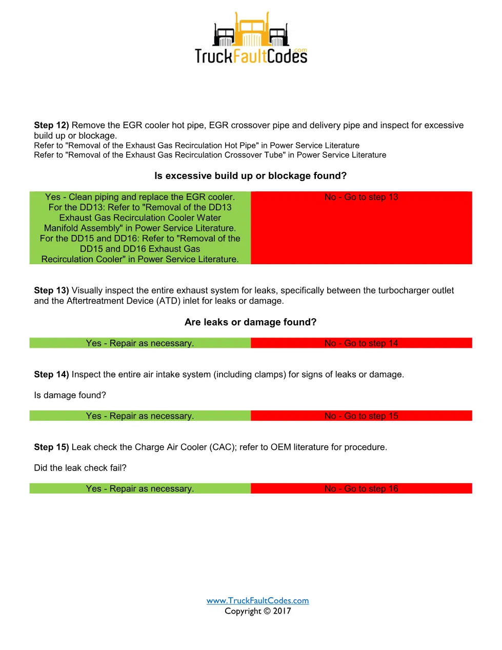 Detroit Fuel Quantity Low – SPN 5357 FMI 18 EPA10 Fault Guide - page 3 is available after signing in