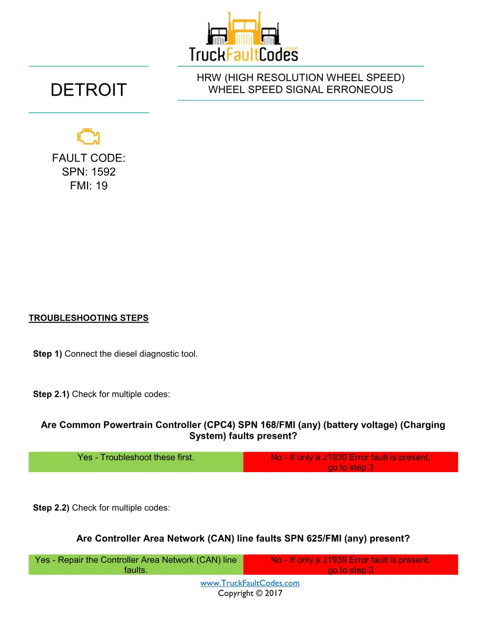Detroit HRW wheel speed Fault Code Troubleshooting Sheet — SPN - preview page 1 of 2