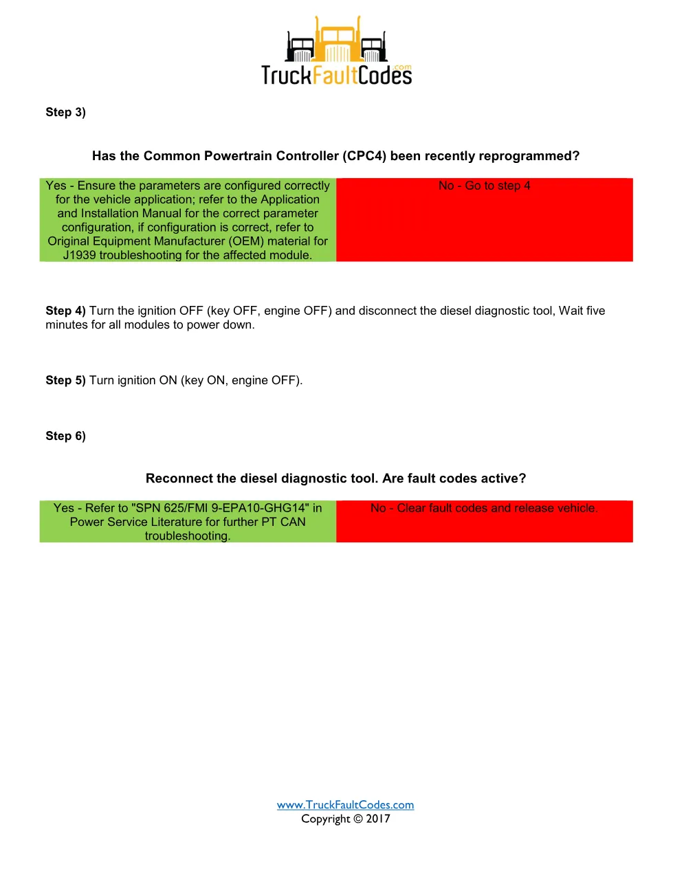 Detroit HRW wheel speed Fault Code Troubleshooting Sheet — SPN - page 2 is available after signing in