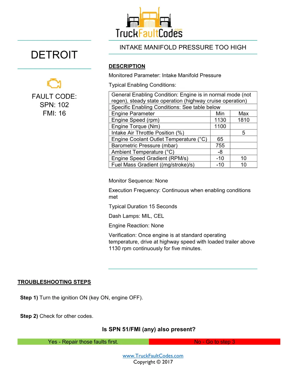 Detroit intake pressure high — Intake Manifold Pressure Too High - preview page 1 of 5