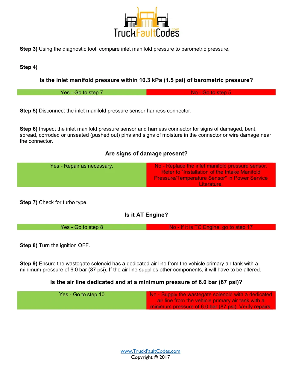 Detroit intake pressure high — Intake Manifold Pressure Too High - preview page 2 of 5