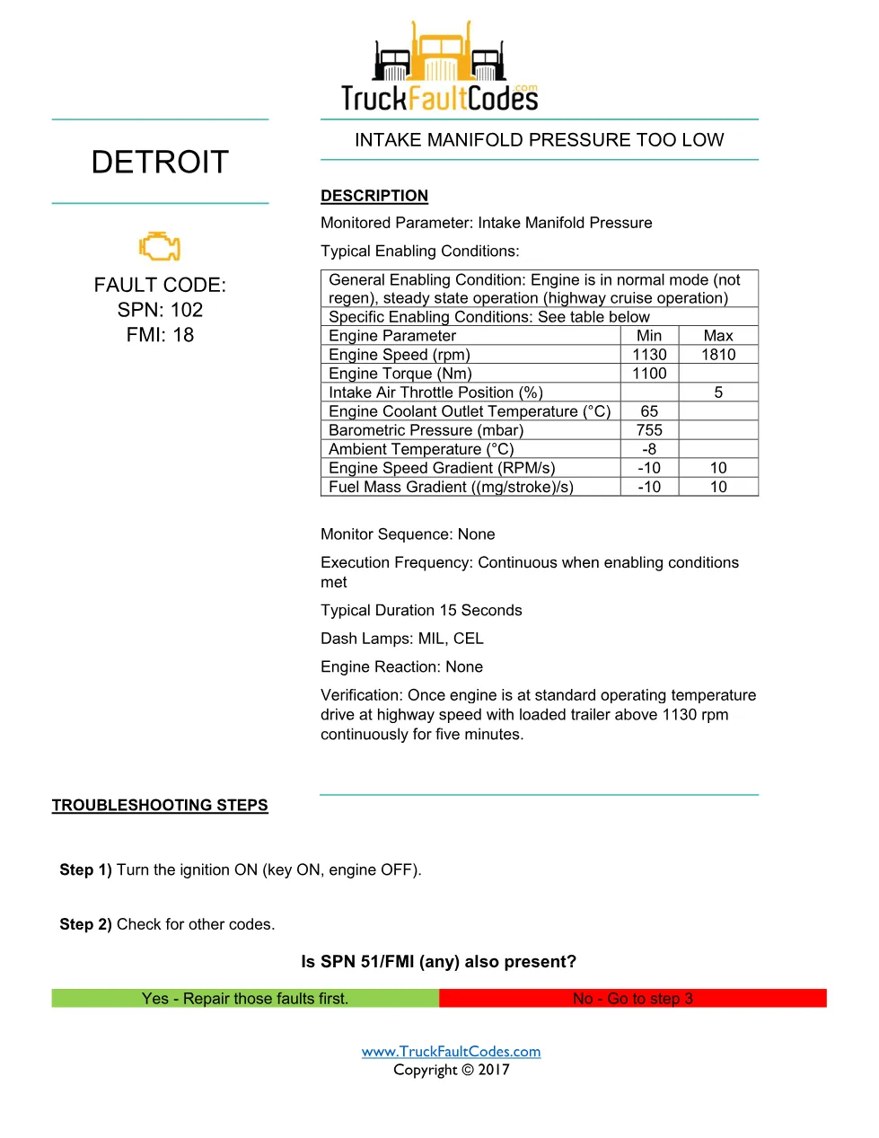 Detroit intake pressure low — Intake Manifold Pressure Too Low - preview page 1 of 6