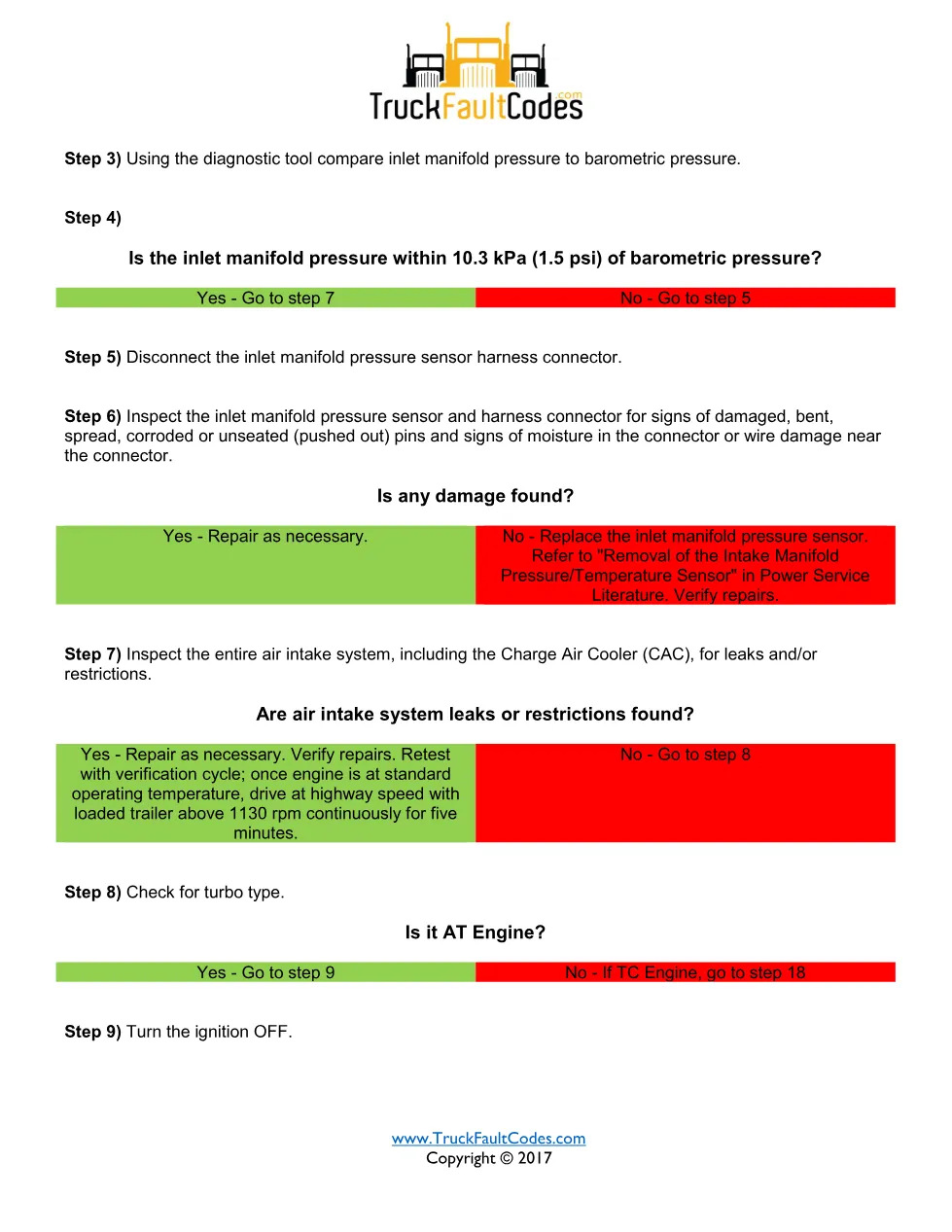 Detroit intake pressure low — Intake Manifold Pressure Too Low - preview page 2 of 6