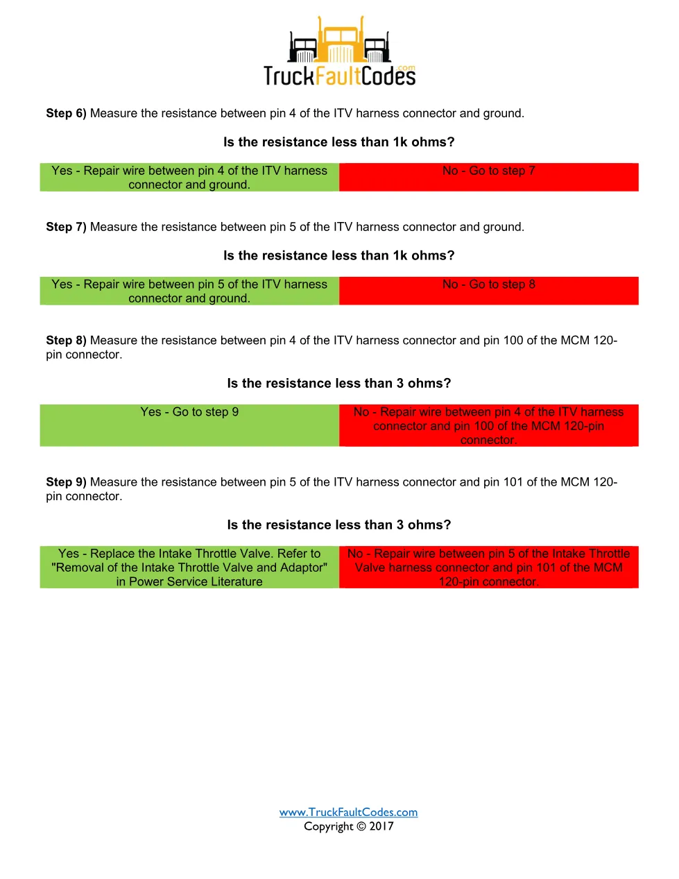 Detroit intake throttle valve — troubleshooting sheet for SPN - page 2 is available after signing in