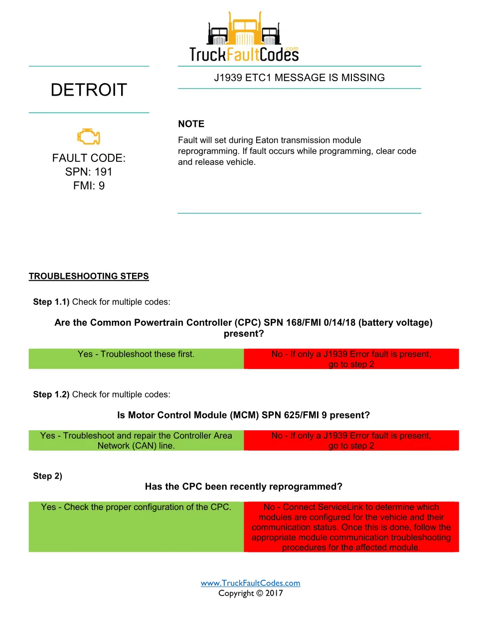Detroit J1939 ETC1 message — Detroit DD Series DTC SPN 191/FMI 9 - page 1 is available after signing in