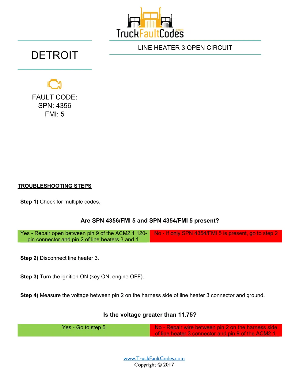 Detroit line heater 3 — Detroit DD Series Line Heater 3 Open - preview page 1 of 2