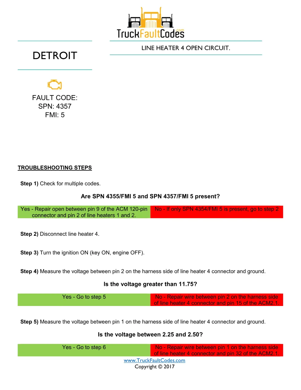 Detroit line heater 4 — Detroit DD Series Line Heater 4 Open - preview page 1 of 2