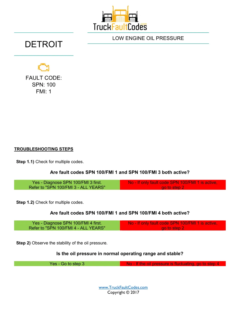 Detroit low oil pressure — Low Engine Oil Pressure — Detroit DD - preview page 1 of 2
