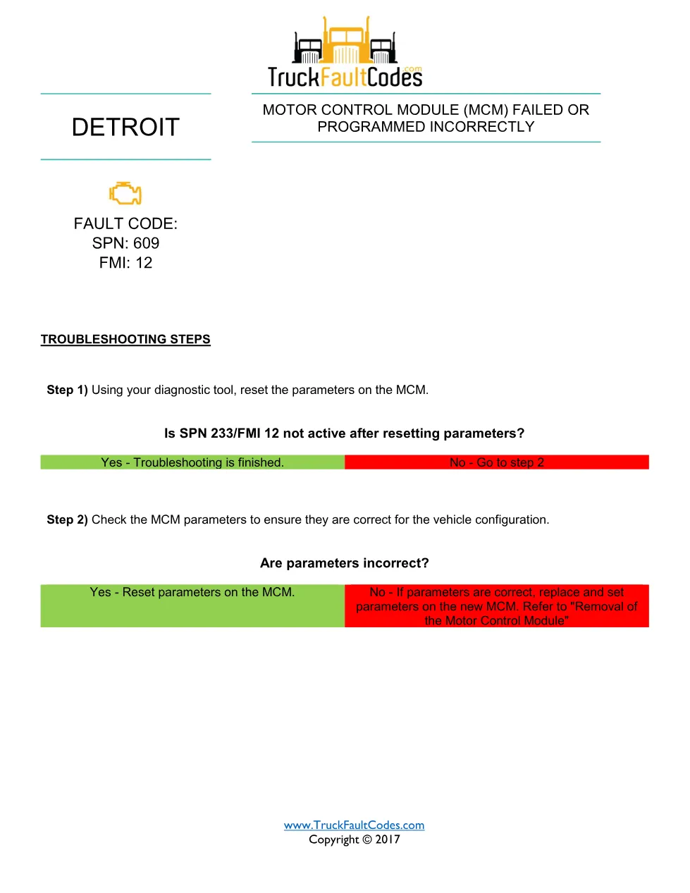 Detroit MCM SPN 609 — Detroit DD Series MCM Failed Or – Official - page 1 is available after signing in