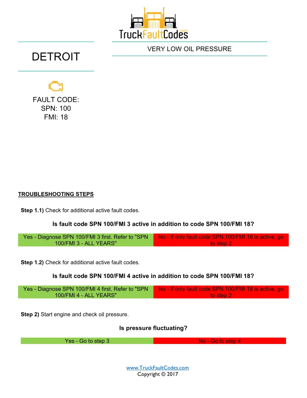Detroit oil pressure fault — Very Low Oil Pressure fault code SPN - preview page 1 of 2