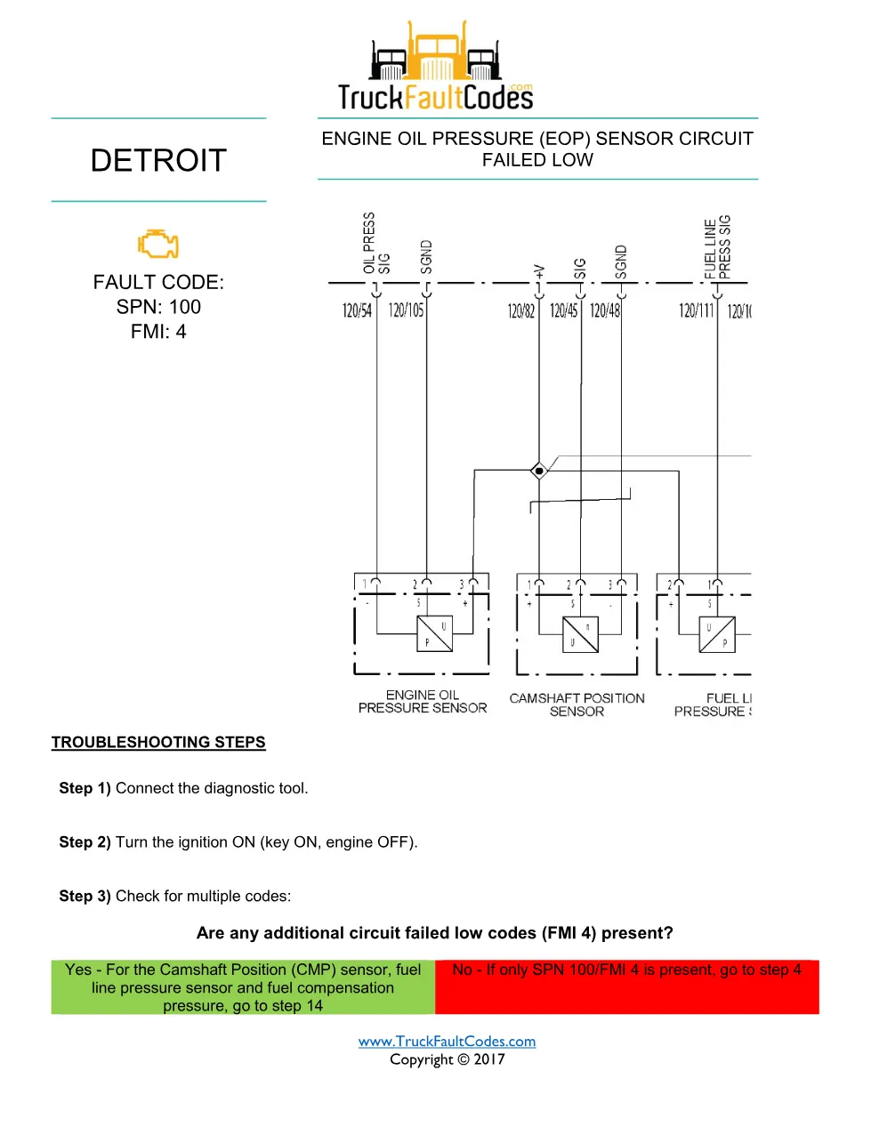 Detroit oil pressure sensor — SPN 100/FMI 4 troubleshooting - preview page 1 of 4
