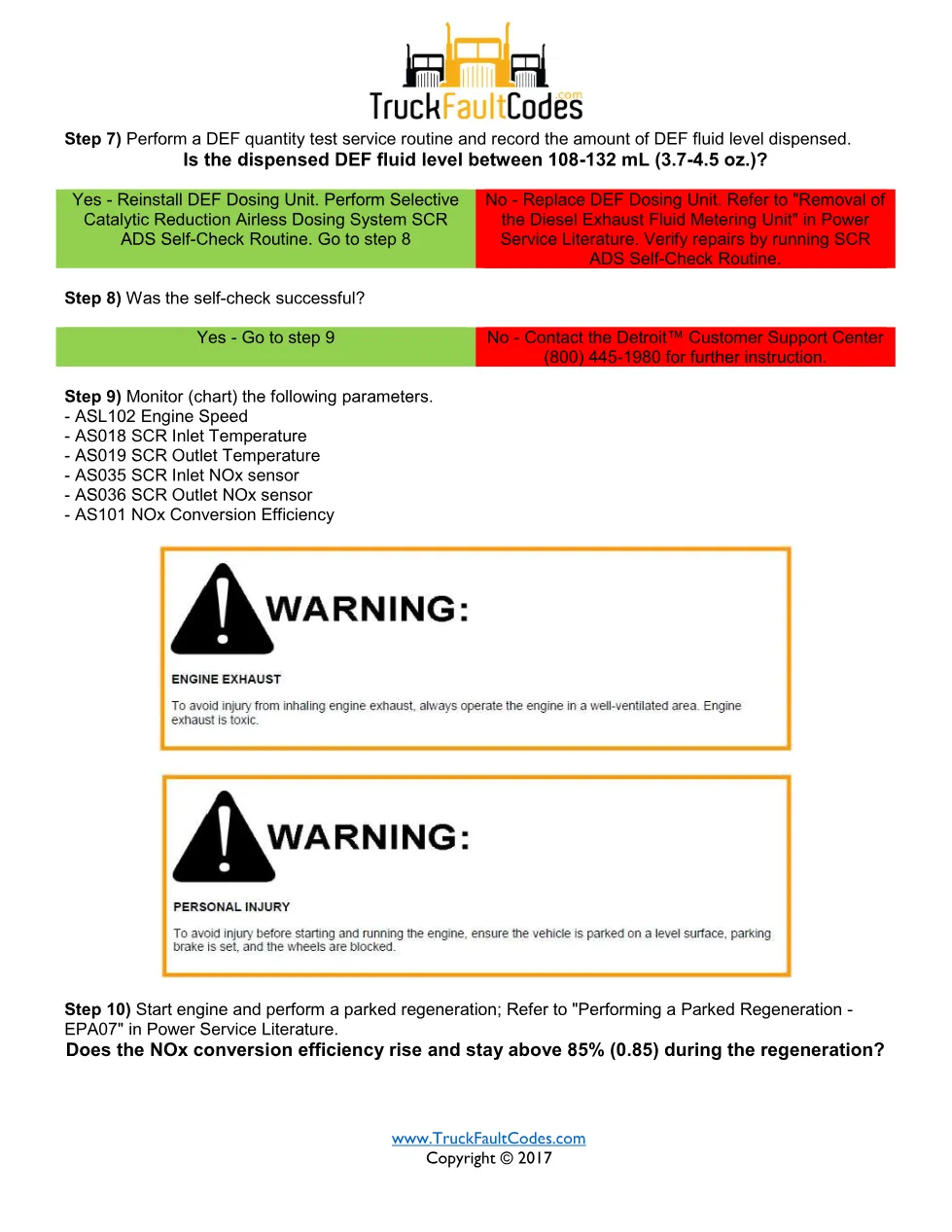 Detroit SCR NOx efficiency — DD Series SCR conversion efficiency - preview page 2 of 3