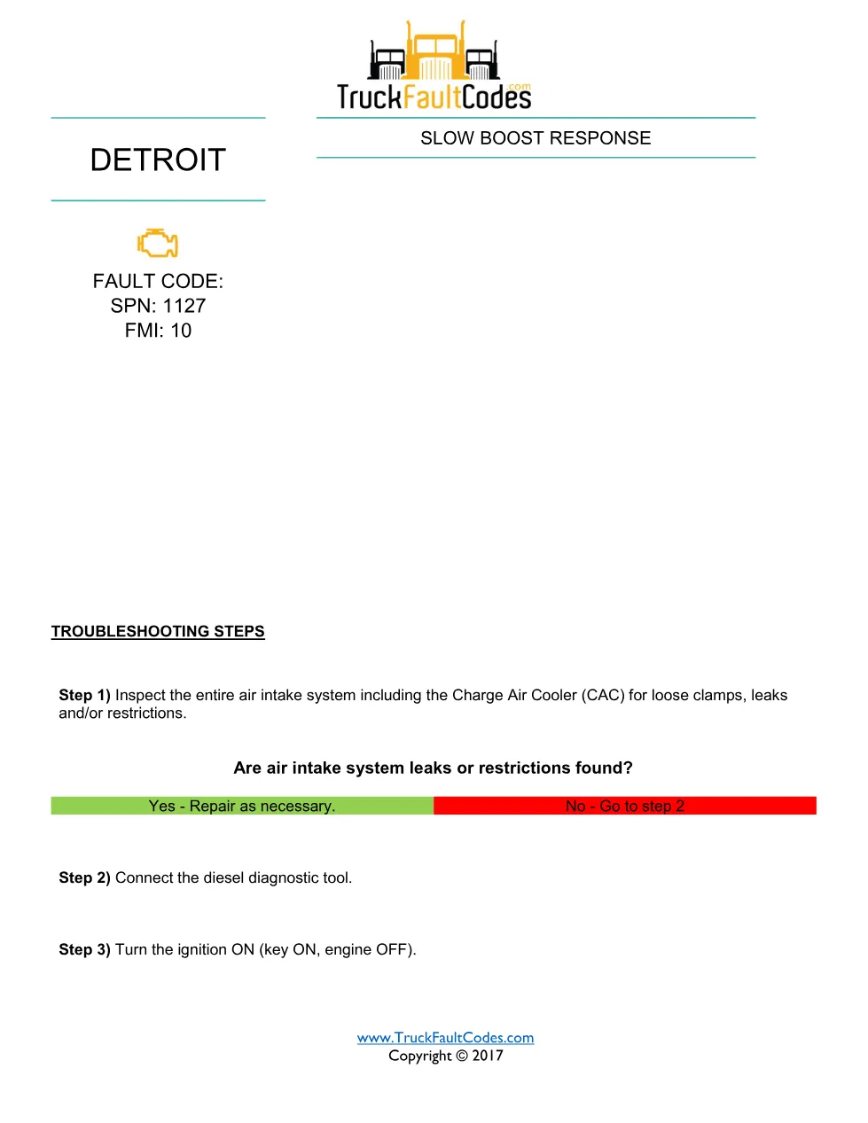 Detroit slow boost response Fault Code Troubleshooting Sheet - preview page 1 of 6