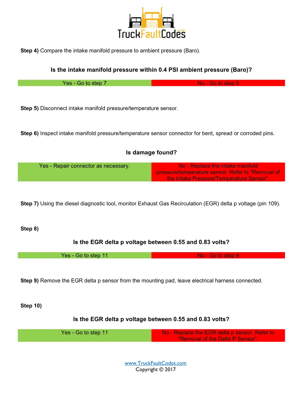 Detroit slow boost response Fault Code Troubleshooting Sheet - preview page 2 of 6
