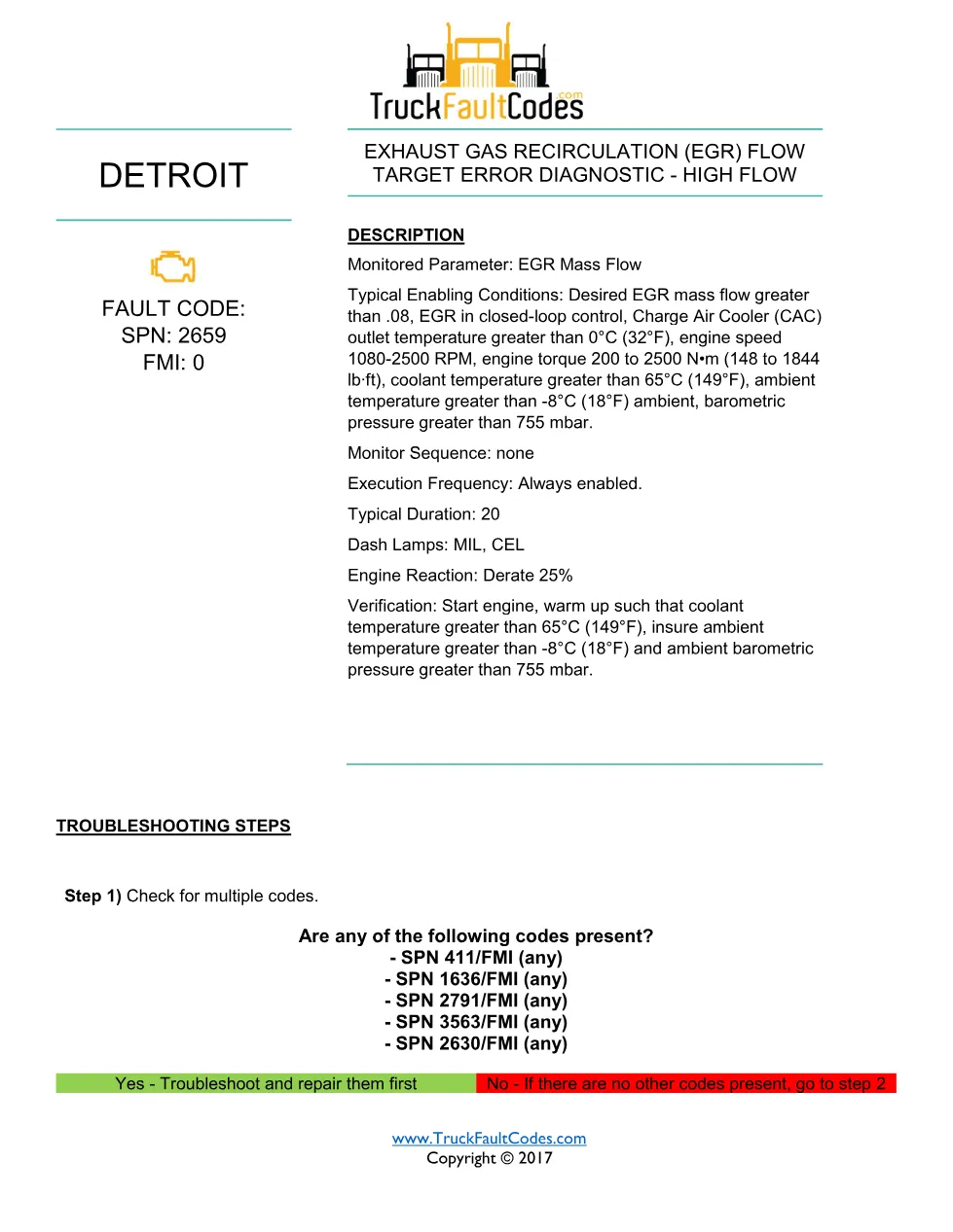 SPN 2659 FMI 0 — Detroit DD Series EGR Flow Target Error – Guide - preview page 1 of 4