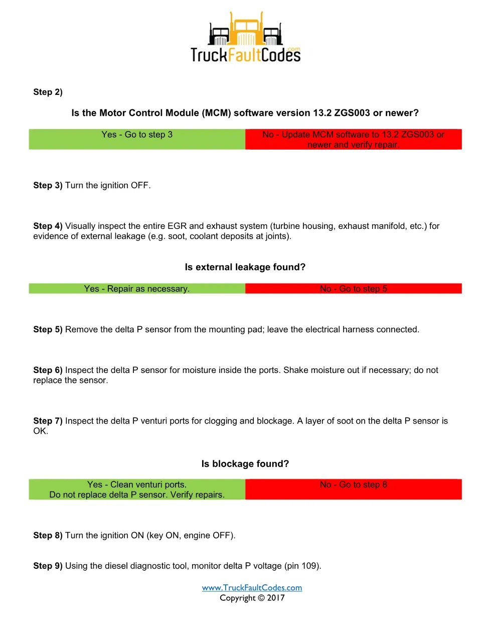 SPN 2659 FMI 0 — Detroit DD Series EGR Flow Target Error – Guide - preview page 2 of 4