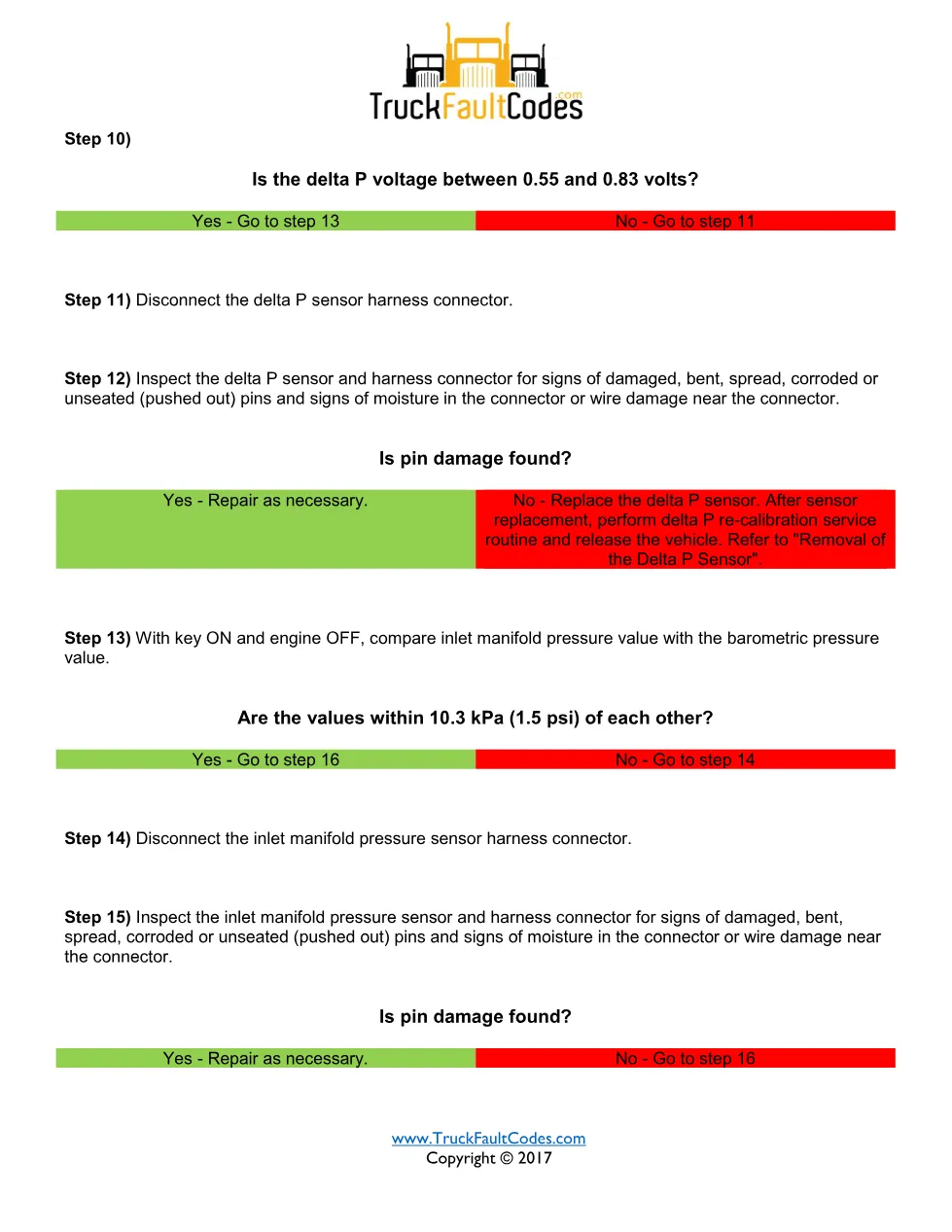 SPN 2659 FMI 0 — Detroit DD Series EGR Flow Target Error – Guide - page 3 is available after signing in