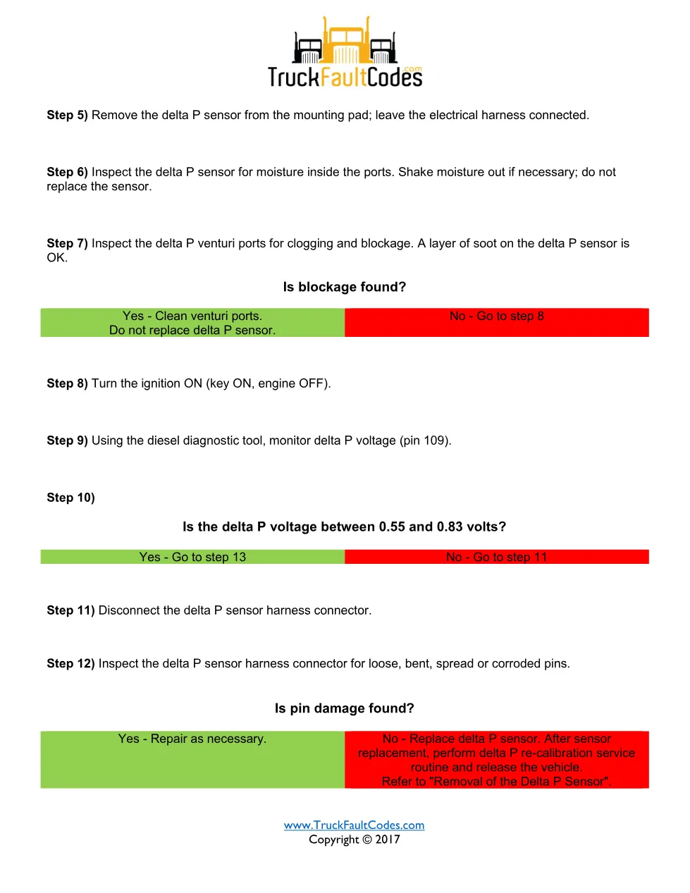 SPN 2659 FMI 1 — Detroit DD Series EGR Flow Target Error, Low - preview page 2 of 3