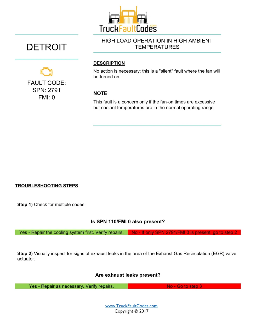 SPN 2791 FMI 0 — Detroit DD Series High Load Operation In High - preview page 1 of 2