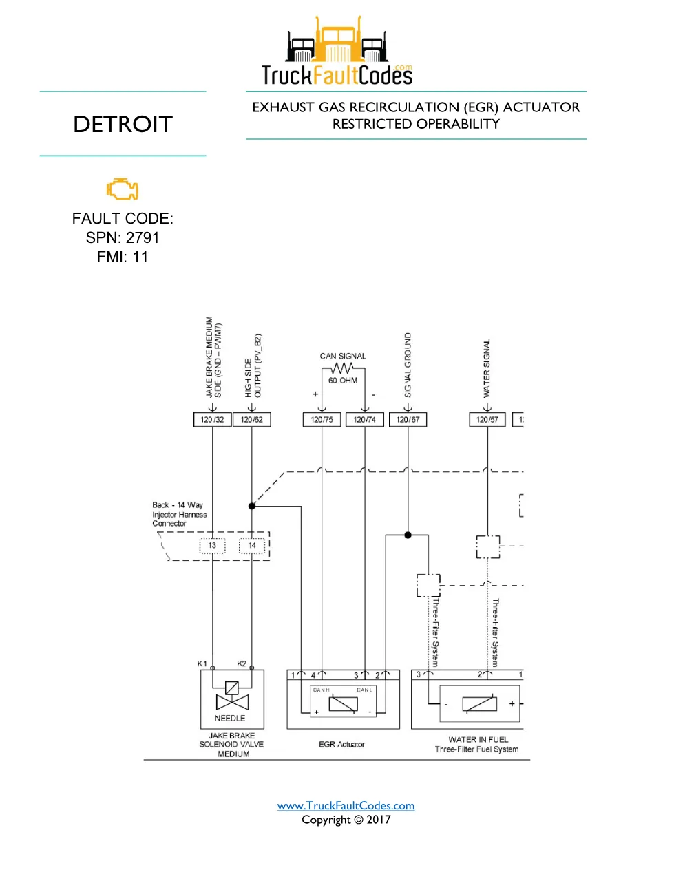 SPN 2791 FMI 11 — Detroit DD Series EGR Actuator Restricted - preview page 1 of 5