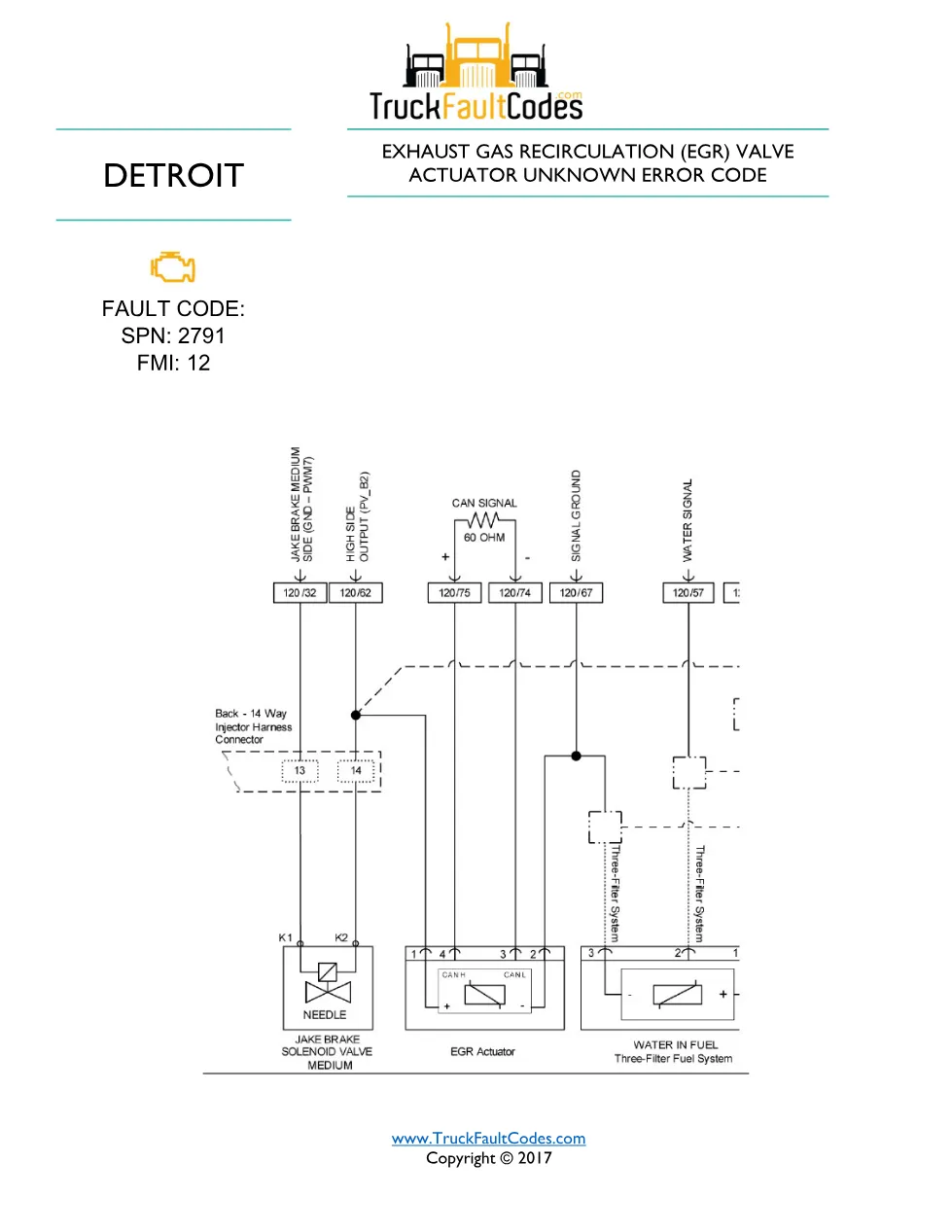 SPN 2791 FMI 12 — Detroit DD Series EGR Valve Actuator Unknown - preview page 1 of 5