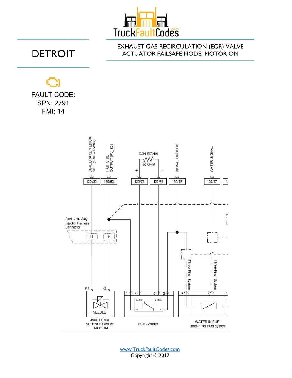 SPN 2791 FMI 14 — Detroit DD Series EGR Valve Actuator Failsafe - preview page 1 of 6