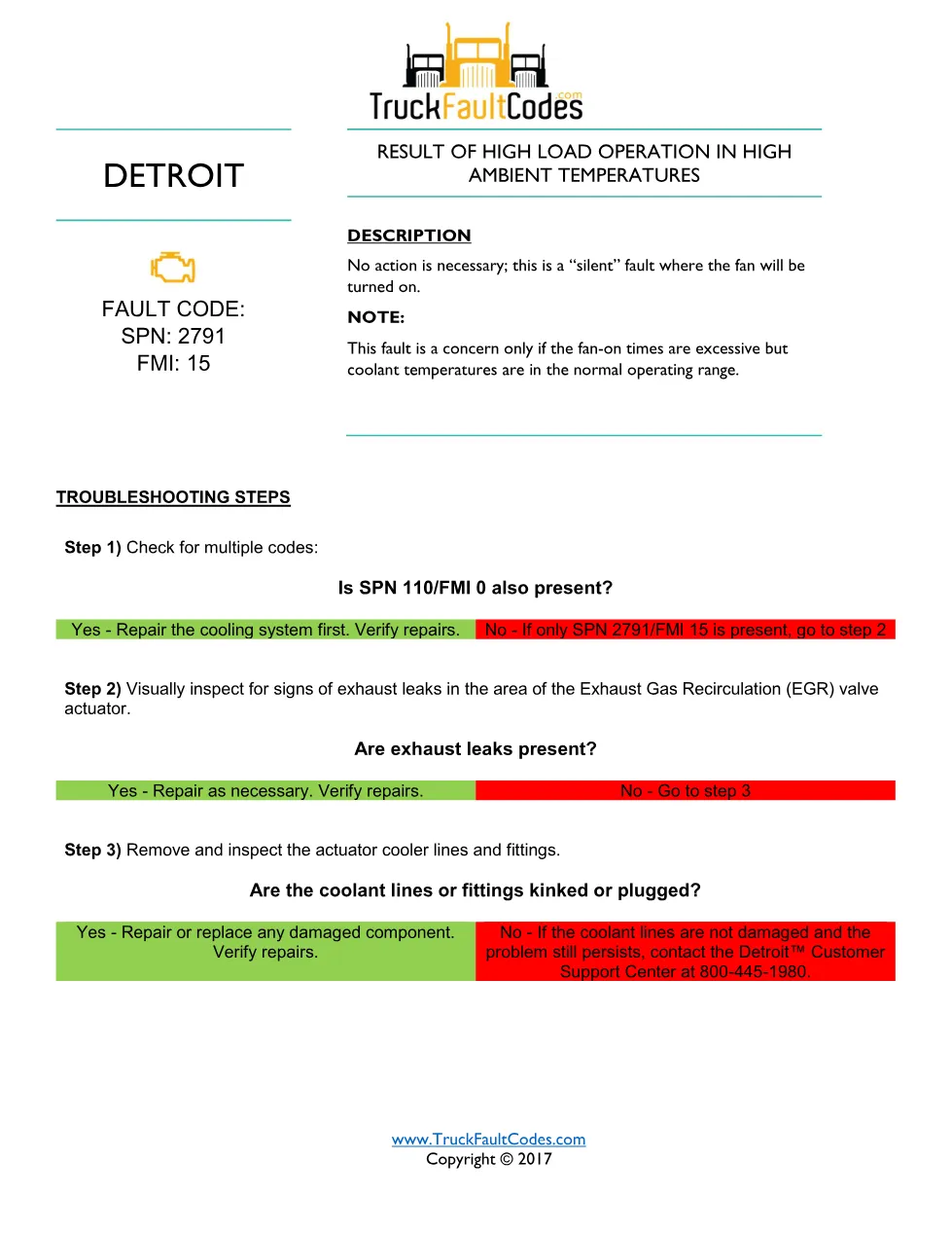 SPN 2791 FMI 15 — Detroit DD Series Result Of High Load Operation - page 1 is available after signing in