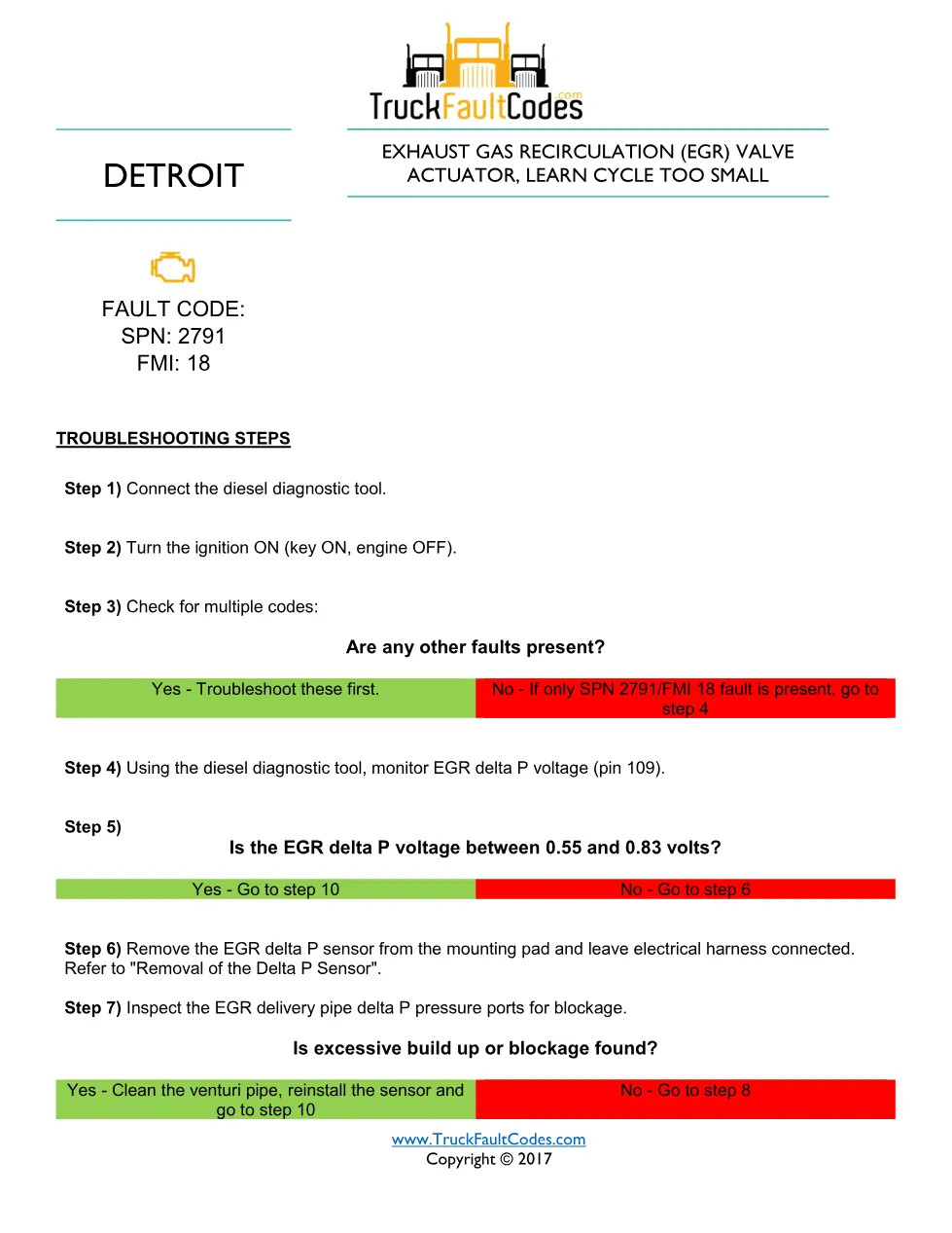 SPN 2791 FMI 18 — Detroit DD Series EGR Valve Actuator Learn - preview page 1 of 5