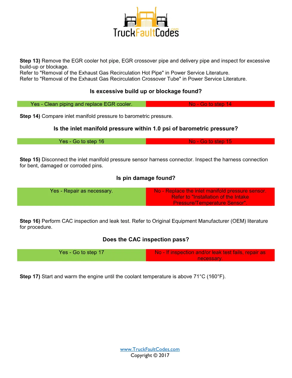 SPN 2791 FMI 18 — Detroit DD Series EGR Valve Actuator Learn - page 3 is available after signing in