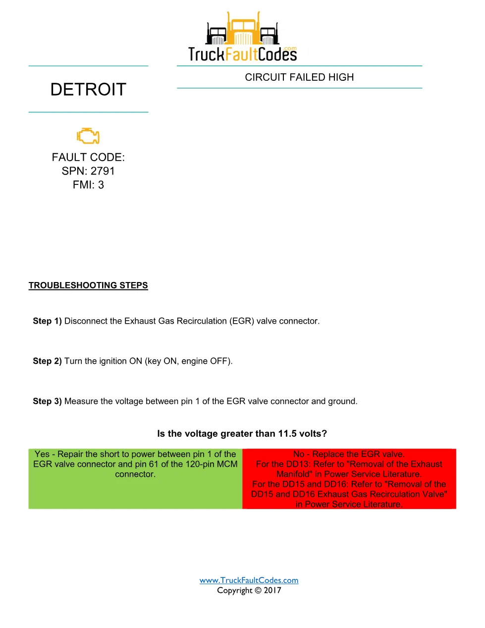 SPN 2791 FMI 3 — Detroit DD Series EGR Valve Circuit Failed High - page 1 is available after signing in