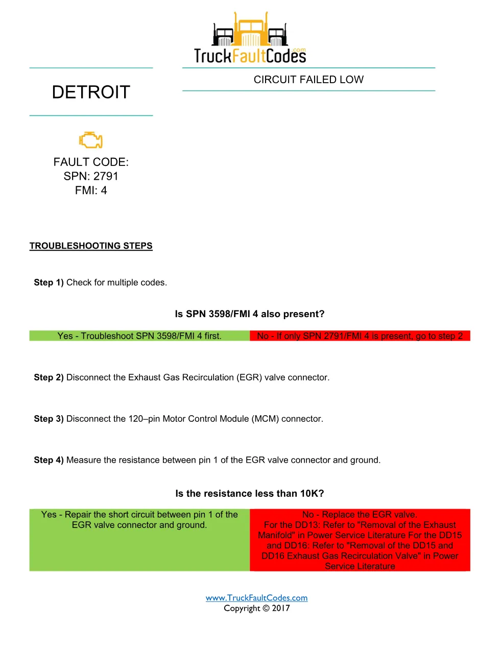 SPN 2791 FMI 4 — Detroit DD Series EGR Valve Circuit Failed Low - page 1 is available after signing in