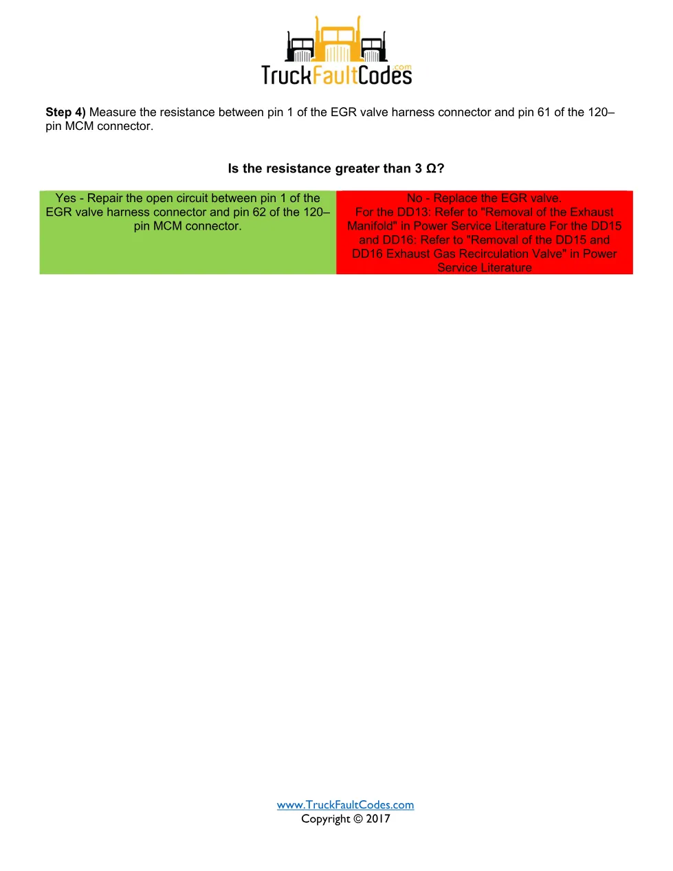 SPN 2791 FMI 5 — Detroit DD Series EGR Valve Circuit Open Circuit - page 2 is available after signing in